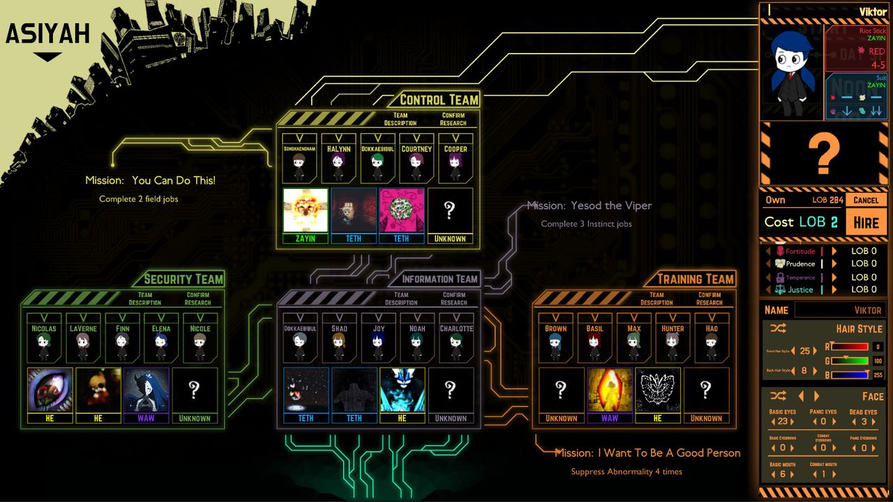 Lobotomy corporation обои на телефон