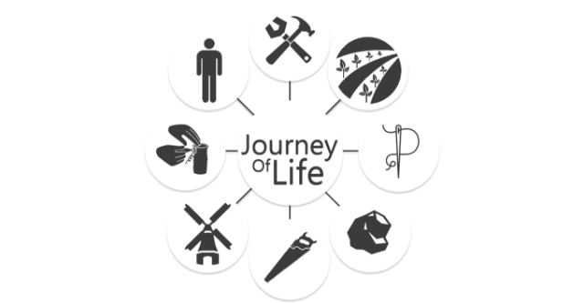 Journey Of Life Логотип