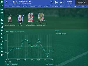 Скриншоты игры Football Manager 2017